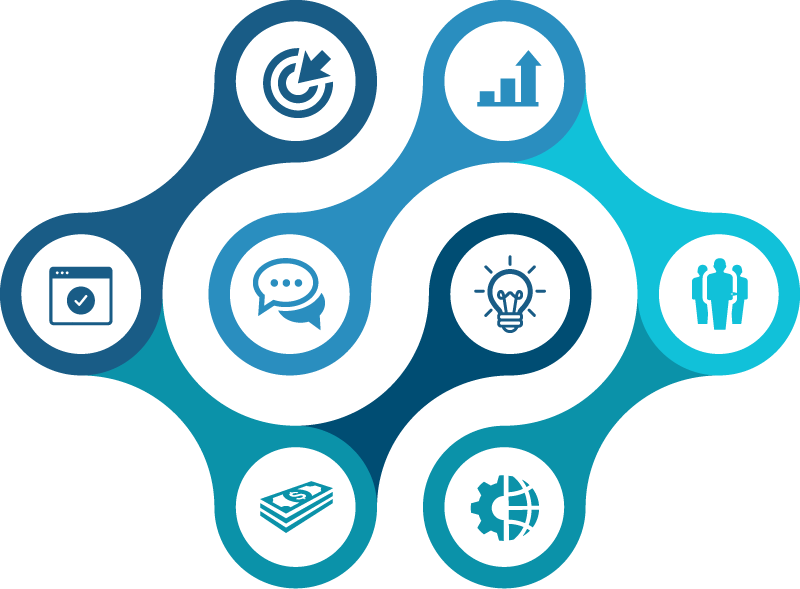 Digital Marketing and website design in grand haven mi